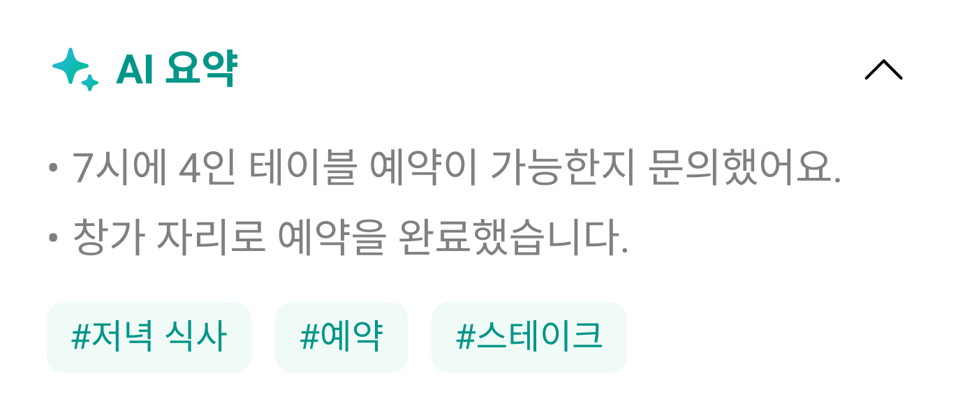 AI 요약 카드 — ‘7시에 4인 테이블 예약이 가능한지 문의했어요’, ‘창가 자리로 예약을 완료했습니다’ 두 줄 요약과 해시태그가 보여요.